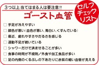 「ゴースト血管」セルフチェックリスト