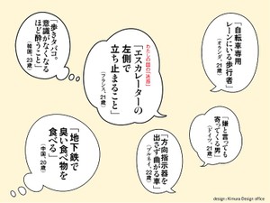 「これが迷惑な行為」に国ごとの違いは出るか　大阪大の留学生に聞いてみた