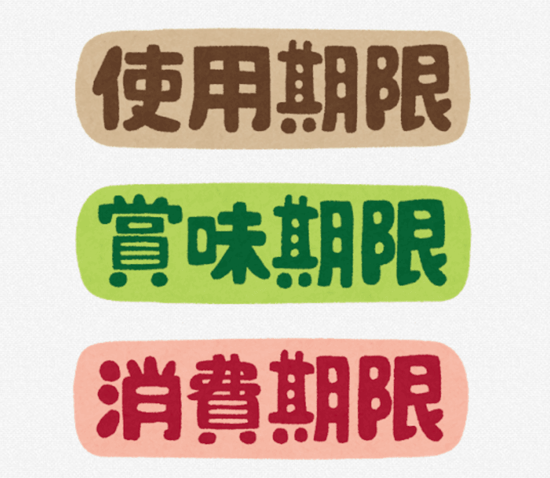 パッケージに賞味、消費、使用期限などが見当たらない……！そんなこと、ある？　※イラストはイメージです