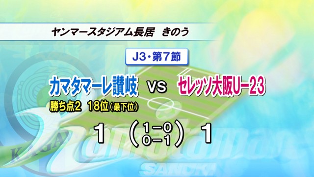 J3カマタマがセレッソ大阪U－23と対戦　先制するも勝ちきれず