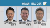 衆院選　岡山2区