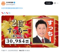 「吉本新喜劇座員総選挙2024」で公開された宣材写真（吉本新喜劇の公式Xから）