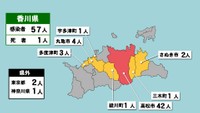 香川県の新型コロナ感染状況　8月16日（「赤」は10人以上、「黄」は1～9人の感染者が確認された市や町）