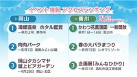 週末に楽しめる岡山・香川のイベント情報アクセスランキング　5月31日,6月1日