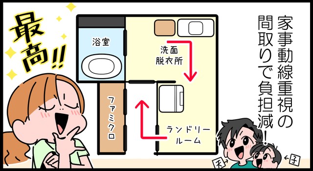 動線重視の間取りに大・満・足！