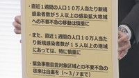 県民の皆様へのお願い