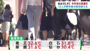 宮城県各地で気温上昇　仙台で今季初の真夏日　宮城県では１２人が熱中症の症状　クーリングシェルター設置進む