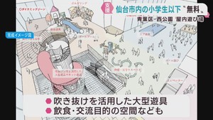 屋内遊び場施設　仙台市の小学生は無料に　郡仙台市長