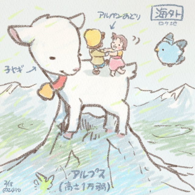 リプライからより詳細に勘違いをまとめた1枚