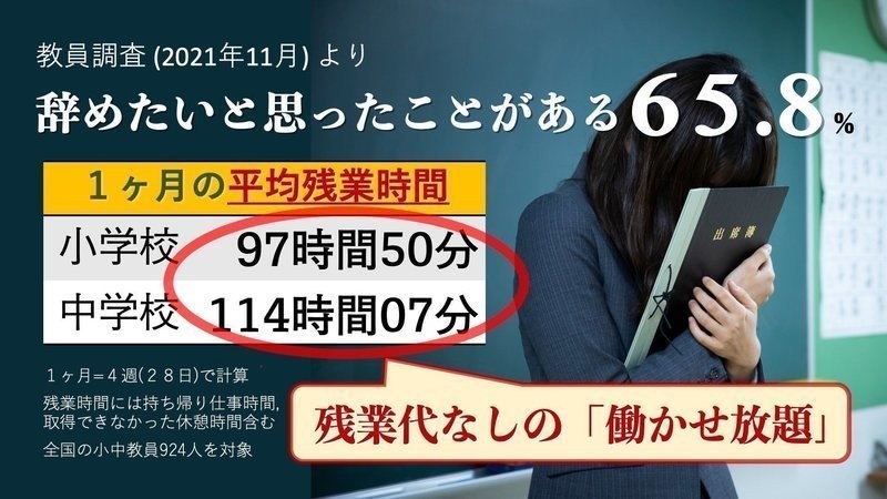 給特法改廃を求めるサイト