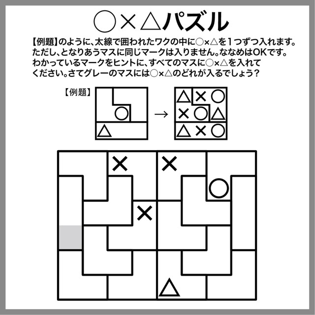 ○×△クイズ