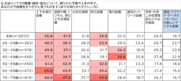 size_2_1表③