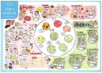 初心者にお勧めの「バターいろいろ」
