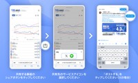 ＴＶＡＬｎｏｗのＳＮＳ投稿のイメージ
