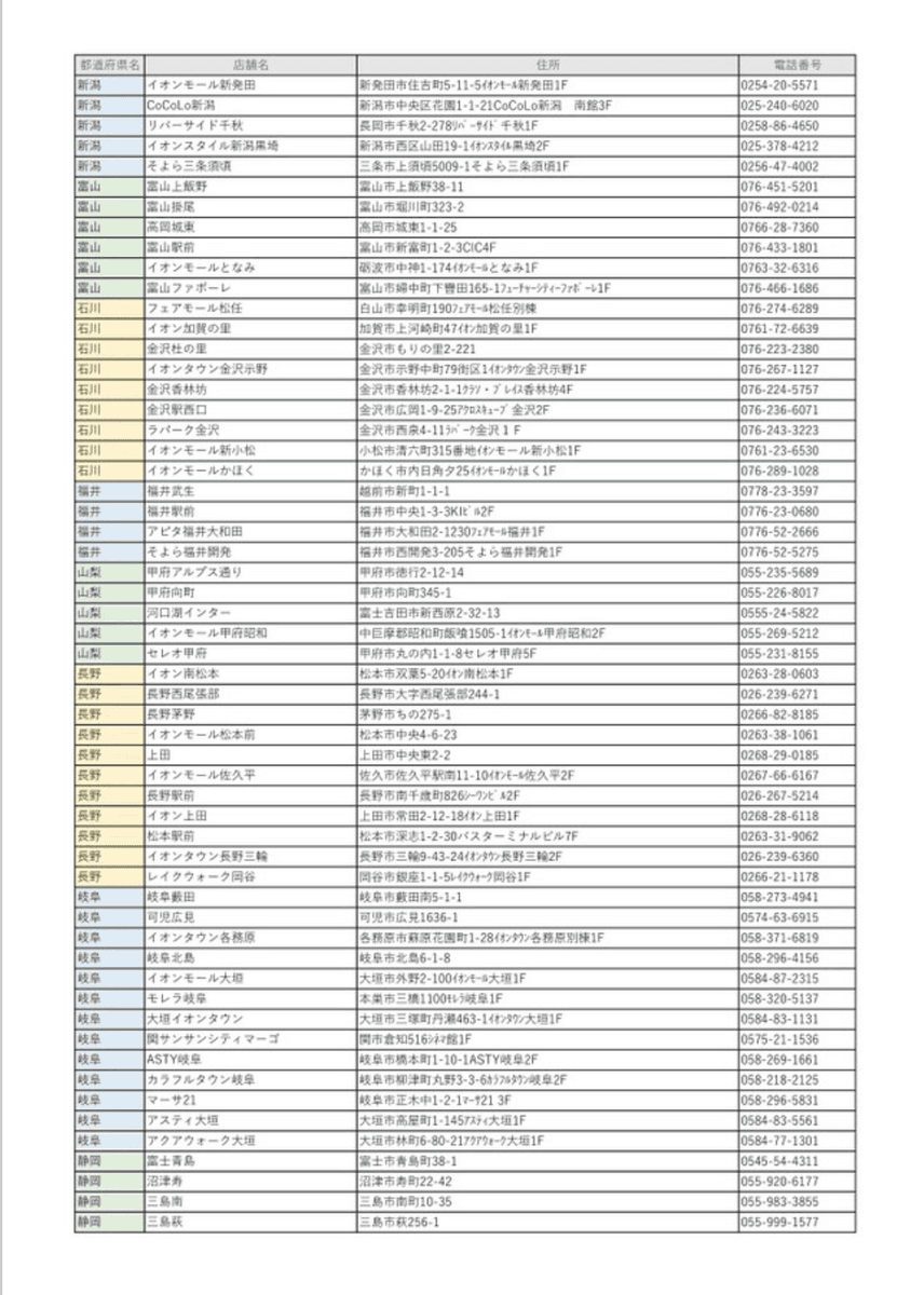 「販売店舗の一覧」（サイゼリヤ公式HP（httpswww.saizeriya.co.jp）より）