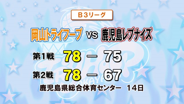 バスケB3リーグが開幕　トライフープ岡山が白星発進！Bリーグデビューの2人が躍動