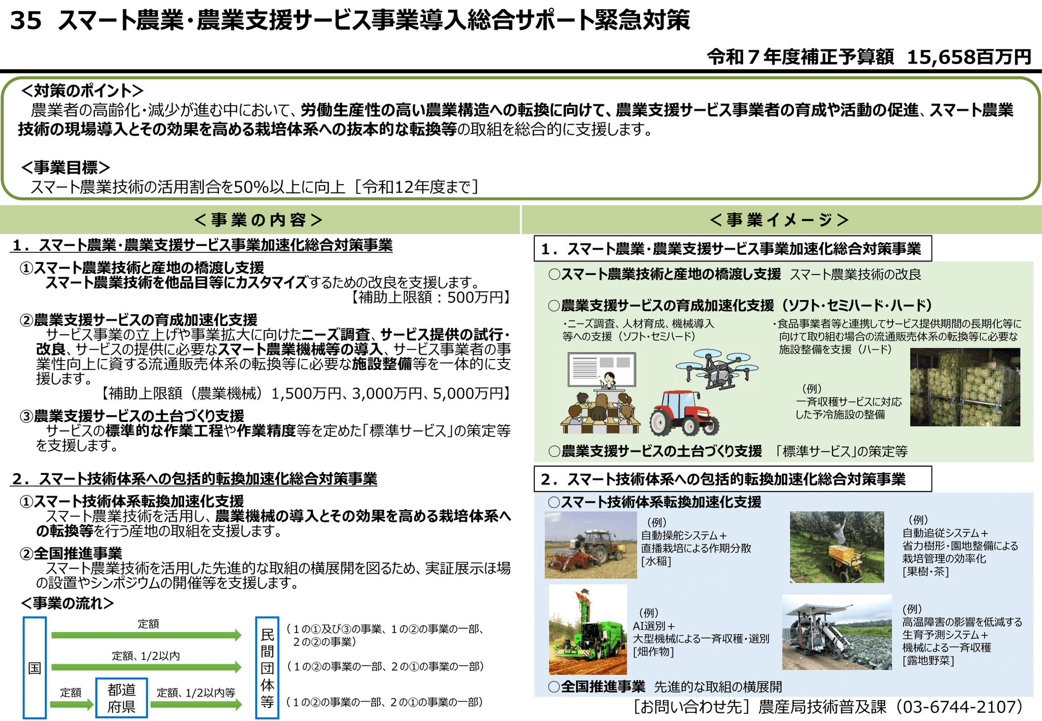 スマート農業とは 2025年度補正予算案から見る課題・補助金・事例