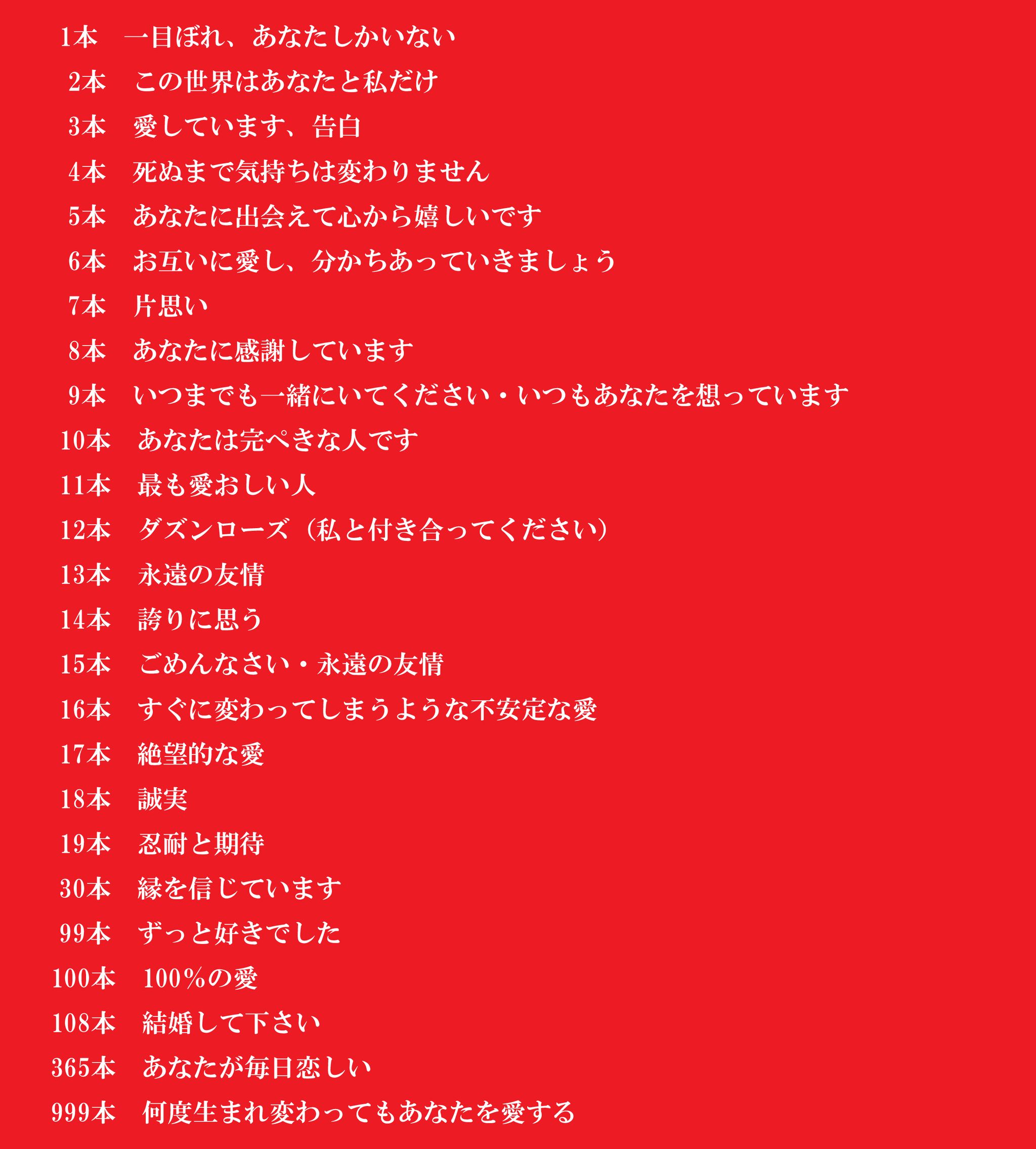 108本のプロポーズ!?「付き合って！」「ごめんなさい」まで、バラの