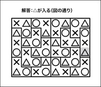 ○×△クイズ解答