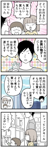 7歳と3歳が1000円で買い物をしてみた結果（ちくまサラさんTwitterより）