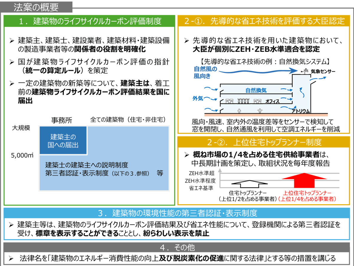 中岡式念力強化法 NEXCO大規模更新現場シリーズ① NEXCO中日本 岡谷高架橋のリニューアル