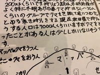 （小松和彦さん提供）