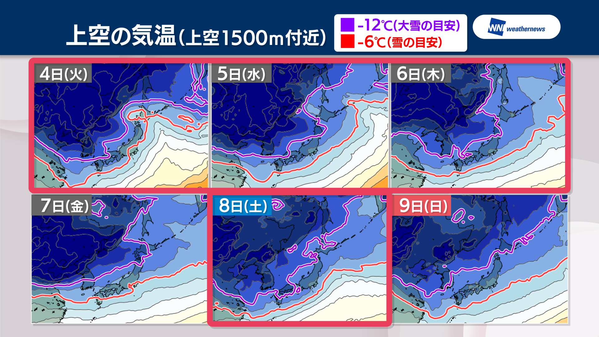 上空の気温