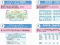 早期経営行動計画策定支援とは【最大20万円補助】メリットやひな形を紹介