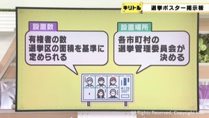 衆議院選挙１５日公示　ポスター掲示板の設置数や費用は