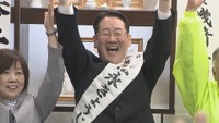 丸亀市長に無投票で再選／松永恭二さん（無・現）