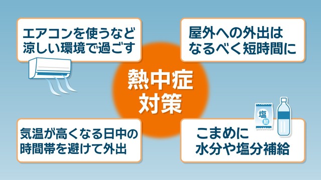 【天気予報】16日は岡山市・高松市ともに36℃と体温並みの気温　こまめに水分や塩分補給を