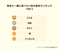新米と一緒に食べたい秋の食材ランキングTOP5（提供画像）