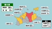 香川県の新型コロナ感染状況　1月13日（「赤」は10人以上、「黄」は1～9人の感染者が確認された市と町）