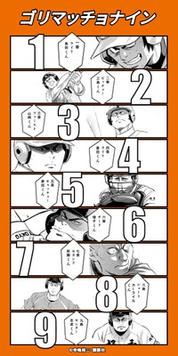 ダイヤのA 「ベストナインメーカー」で作成した画像例