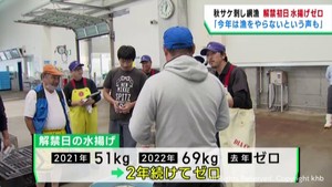 秋サケの刺し網漁解禁も水揚げゼロ　記録的不漁が続く　宮城・志津川漁港