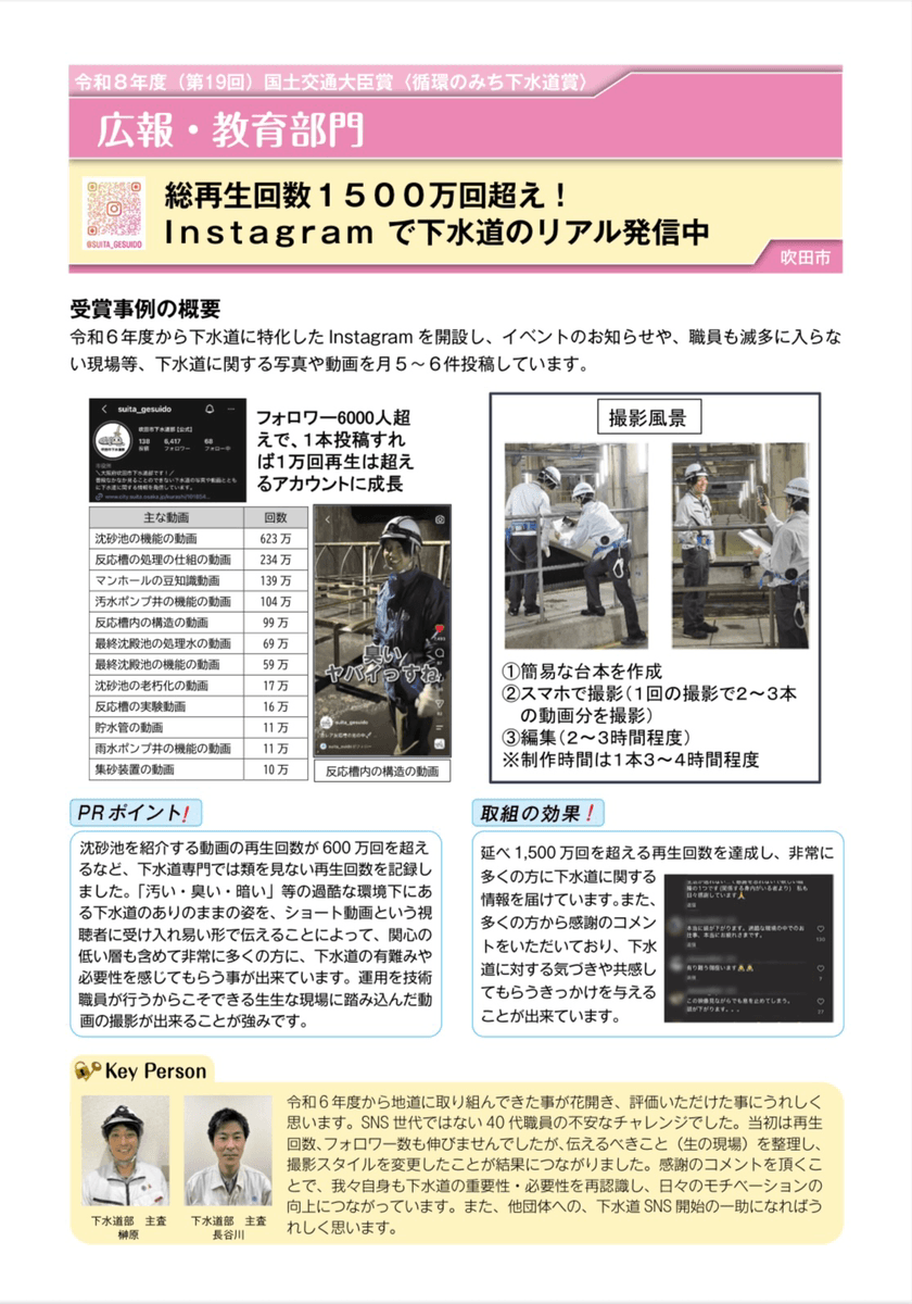 国土交通省のHPより