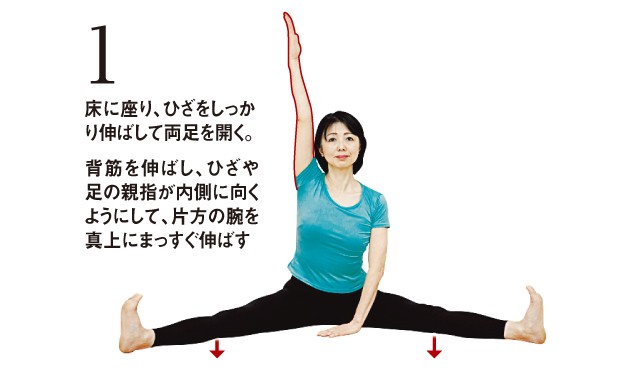 腕を真上にまっすぐ伸ばせますか 脇腹の筋肉を使う体操