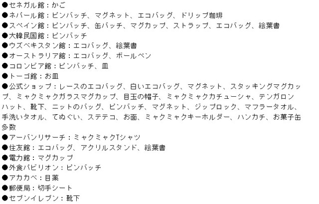 『大阪・関西万博』での購入品一覧③（ゆかりんさん提供）