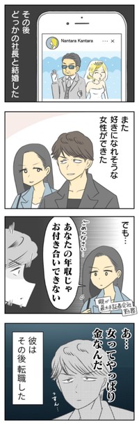 【漫画】『女に手酷くフラれてハイスペに進化した男。』2（春乃おはなさん提供）