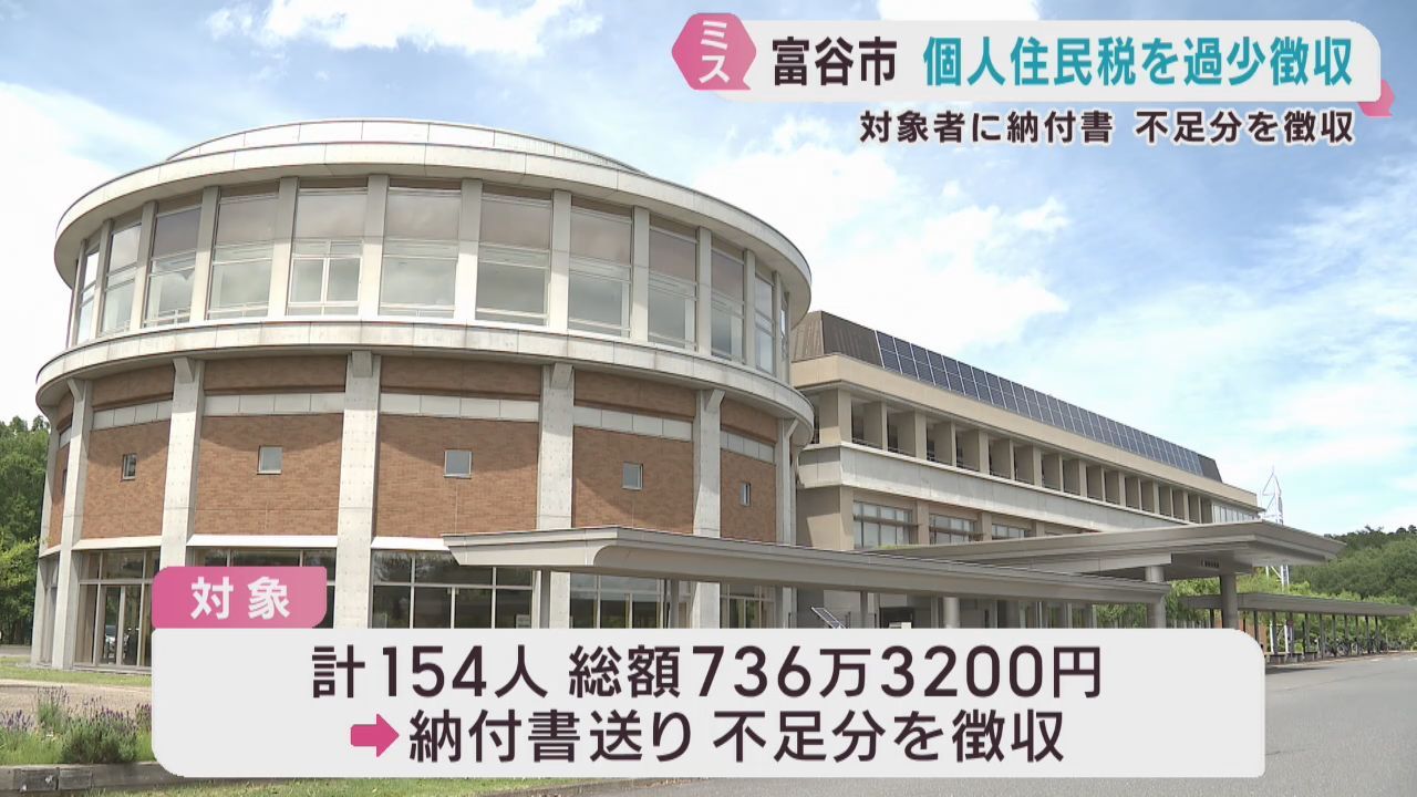 住民税 計７３６万円を少なく徴収　職員の入力ミス　宮城・富谷市