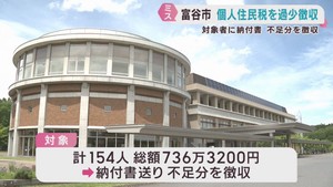 住民税 計７３６万円を少なく徴収　職員の入力ミス　宮城・富谷市