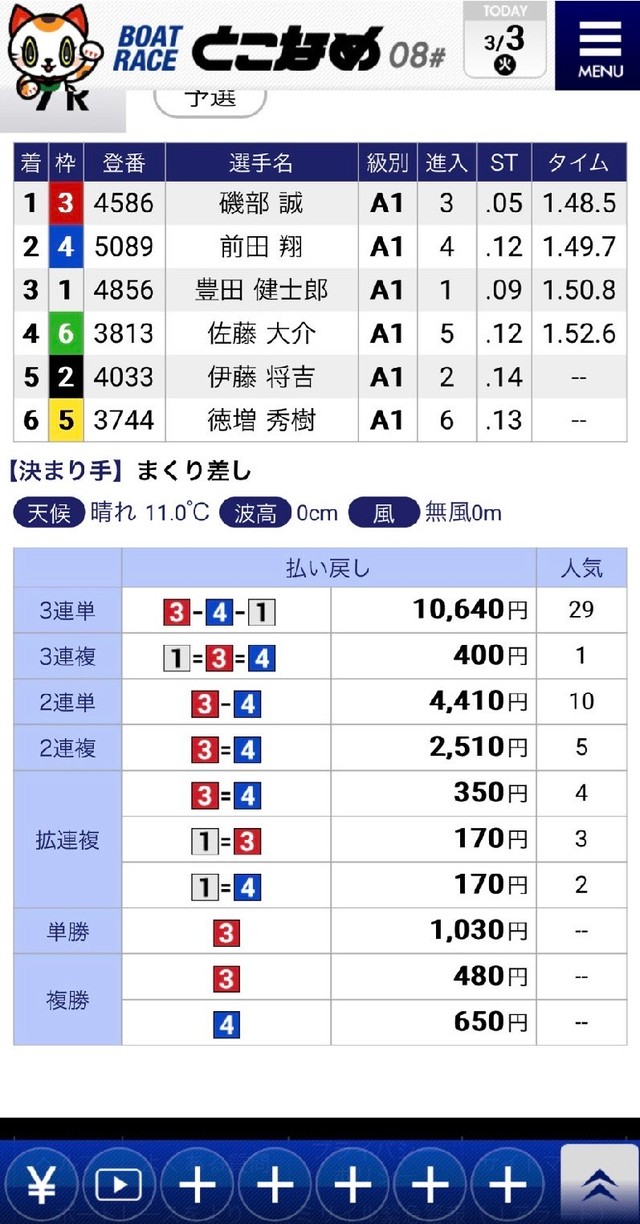 買ったレースの結果／競艇好きな人さん（@kyotei__daisuki）提供