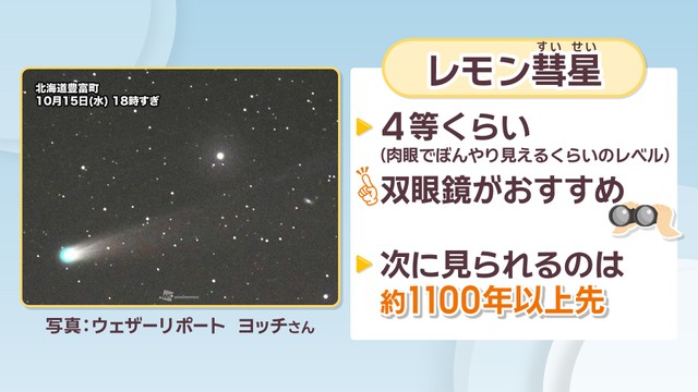 21日に「レモン彗星」が地球に最接近