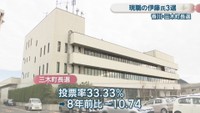 三木町役場