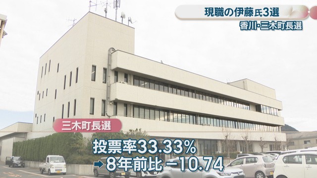 三木町役場