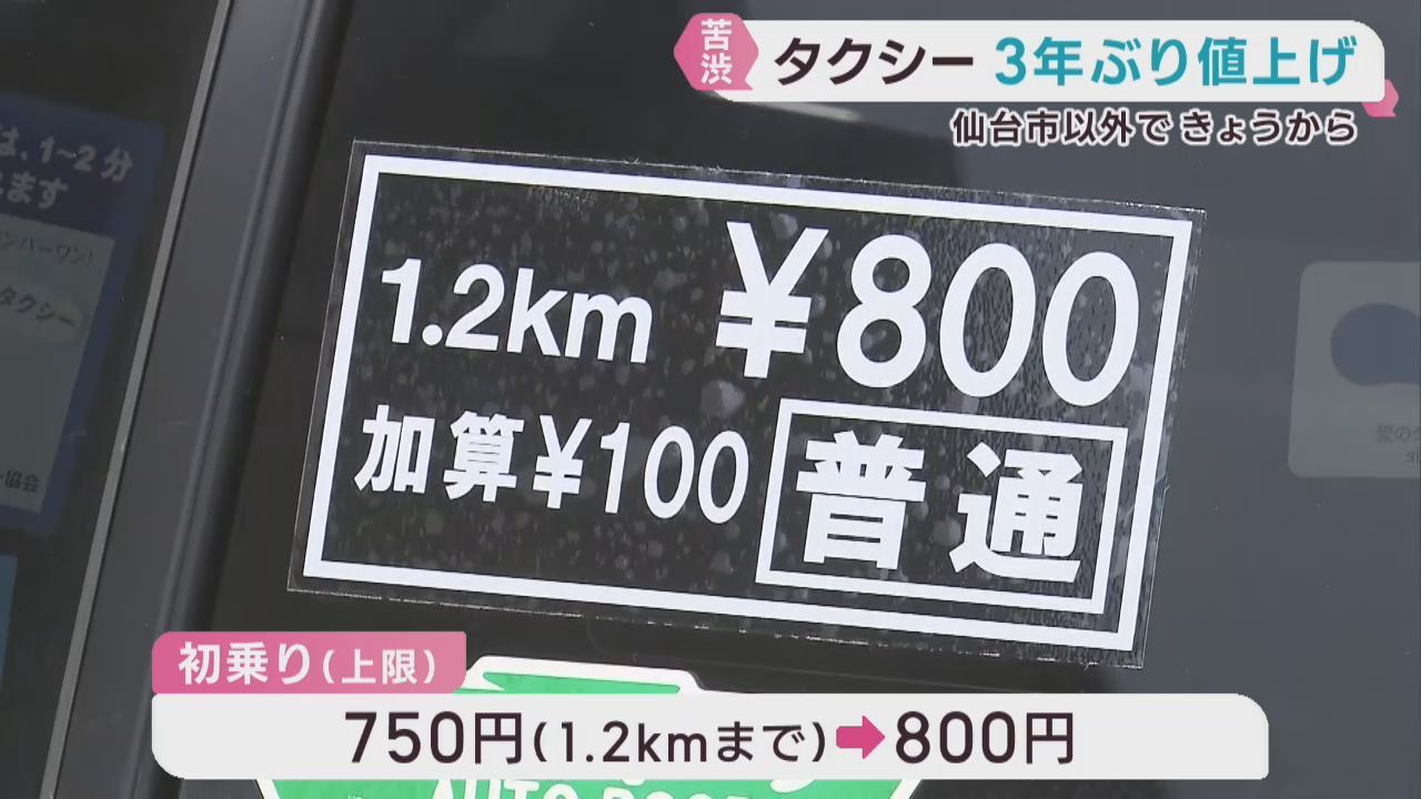 タクシー運賃値上げ　仙台市以外の宮城県１０８業者