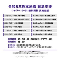 エニタイムフィットネスの公式Xから