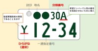 なぜ車のナンバーにアルファベット？（提供：norico by ガリバー）