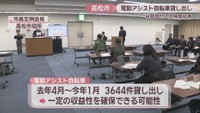 市長定例会見　高松市役所