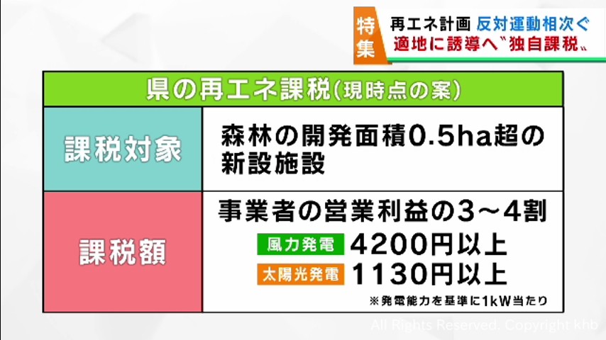 再生可能エネルギー適地に誘導へ　宮城県の独自課税　発電施設を森林に新たに設置する事業者が対象 | khb東日本放送
